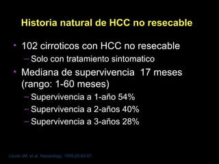 Llovet JM, et al. Hepatology. 1999;29:62-67.
• 102 cirroticos con HCC no resecable
– Solo con tratamiento sintomatico
• Mediana de supervivencia 17 meses
(rango: 1-60 meses)
– Supervivencia a 1-año 54%
– Supervivencia a 2-años 40%
– Supervivencia a 3-años 28%
Historia natural de HCC no resecable
 