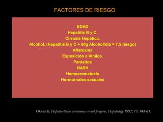 EDAD
Hepatitis B y C.
Cirrosis Hepática.
Alcohol. (Hepatitis B y C + 80g Alcohol/día = 7.5 riesgo)
Aflatoxina
Exposición a Vinilos.
Parásitos
NASH
Hemocromatosis
Hormornales sexuales
Okuda K. Hepatocellular carcinoma: recent progress. Hepatology 1992; 15: 948-63.
FACTORES DE RIESGO
 