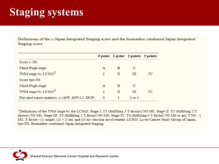 Click to edit Master title style
Shaukat Khanum Memorial Cancer Hospital and Research Centre
Staging systems
 