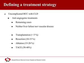 Click to edit Master title style
Shaukat Khanum Memorial Cancer Hospital and Research Centre
Defining a treatment strategy
 Uncomplicated HCC with CLD
 Anti-angiogenic treatments
 Remaining cases
 Neither liver failure nor vascular disease
 Transplantation (< 5 %)
 Resection (10-15 %)
 Ablation (15-20 %)
 TACE (30-40%)
 