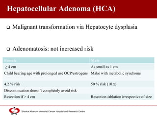 Click to edit Master title style
Shaukat Khanum Memorial Cancer Hospital and Research Centre
Hepatocellular Adenoma (HCA)
 Malignant transformation via Hepatocyte dysplasia
 Adenomatosis: not increased risk
Female Male
≥ 4 cm As small as 1 cm
Child bearing age with prolonged use OCP/estrogens Make with metabolic syndrome
4.2 % risk 50 % risk (10 x)
Discontinuation doesn’t completely avoid risk
Resection if > 4 cm Resection /ablation irrespective of size
 