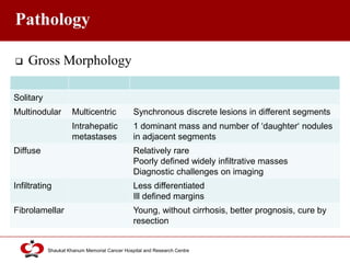 Click to edit Master title style
Shaukat Khanum Memorial Cancer Hospital and Research Centre
Pathology
 Gross Morphology
Solitary
Multinodular Multicentric Synchronous discrete lesions in different segments
Intrahepatic
metastases
1 dominant mass and number of ‘daughter‘ nodules
in adjacent segments
Diffuse Relatively rare
Poorly defined widely infiltrative masses
Diagnostic challenges on imaging
Infiltrating Less differentiated
Ill defined margins
Fibrolamellar Young, without cirrhosis, better prognosis, cure by
resection
 
