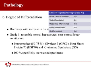 Click to edit Master title style
Shaukat Khanum Memorial Cancer Hospital and Research Centre
Pathology
 Degree of Differentiation
 Decreases with increase in diameter
 Grade 1: resemble normal hepatocytes, near normal lobar
architecture
 Imunomarker (50-73 %): Glypican 3 (GPC3), Heat Shock
Protein 70 (HSP70) and Glutamine Synthetase (GS)
 100 % specificity on resected specimens
Edmondson grade (Histologic Grade (G))
Grade can’t be assessed GX
Well differentiated G1
Moderately differentiated G2
Poorly differentiated G3
Undifferentiated G4
 