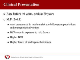 Click to edit Master title style
Shaukat Khanum Memorial Cancer Hospital and Research Centre
Clinical Presentation
 Rare before 40 years, peak at 70 years
 M:F (2-4:1)
 most pronounced in medium risk south European populations
and premenopausal women
 Difference in exposure to risk factors
 Higher BMI
 Higher levels of androgenic hormones
 