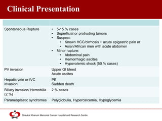 Click to edit Master title style
Shaukat Khanum Memorial Cancer Hospital and Research Centre
Clinical Presentation
Spontaneous Rupture • 5-15 % cases
• Superficial or protruding tumors
• Suspect:
• Known HCC/cirrhosis + acute epigastric pain or
• Asian/African men with acute abdomen
• Minor rupture:
• Abdominal pain
• Hemorrhagic ascites
• Hypovolemic shock (50 % cases)
PV invasion Upper GI bleed
Acute ascites
Hepatic vein or IVC
invasion
PE
Sudden death
Biliary invasion/ Hemobilia
(2 %)
2 % cases
Paraneoplastic syndromes Polyglobulia, Hypercalcemia, Hypoglycemia
 