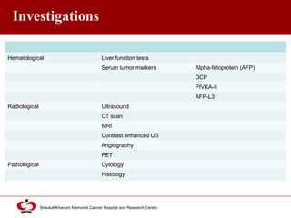 Click to edit Master title style
Shaukat Khanum Memorial Cancer Hospital and Research Centre
Investigations
Hematological Liver function tests
Serum tumor markers Alpha-fetoprotein (AFP)
DCP
PIVKA-II
AFP-L3
Radiological Ultrasound
CT scan
MRI
Contrast enhanced US
Angiography
PET
Pathological Cytology
Histology
 