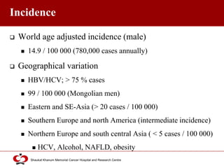Click to edit Master title style
Shaukat Khanum Memorial Cancer Hospital and Research Centre
Incidence
 World age adjusted incidence (male)
 14.9 / 100 000 (780,000 cases annually)
 Geographical variation
 HBV/HCV; > 75 % cases
 99 / 100 000 (Mongolian men)
 Eastern and SE-Asia (> 20 cases / 100 000)
 Southern Europe and north America (intermediate incidence)
 Northern Europe and south central Asia ( < 5 cases / 100 000)
 HCV, Alcohol, NAFLD, obesity
 