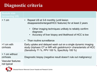 Click to edit Master title style
Shaukat Khanum Memorial Cancer Hospital and Research Centre
Diagnostic criteria
Nodule size
(screening US)
< 1 cm • Repeat US at 3-6 monthly (until lesion
disappeared/enlarged/HCC features) for at least 2 years
• Other imaging techniques unlikely to reliably confirm
diagnosis
• Accuracy of liver biopsy and likelihood of HCC is low
• Than routine surveillance
>1 cm with
cirrhosis
Early uptake and delayed wash out on a single dynamic imaging
study (triphasic CT or MR with gadolinium)= characteristic of HCC
(Sensitivity 71 %, PPV 100 %, Specificity 100 %)
> 1 cm without
cirrhosis Diagnostic biopsy (negative result doesn’t rule out malignancy)
Vascular features
not typical
 