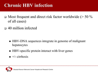 Click to edit Master title style
Shaukat Khanum Memorial Cancer Hospital and Research Centre
Chronic HBV infection
 Most frequent and direct risk factor worldwide (> 50 %
of all cases)
 40 million infected
 HBV-DNA sequences integrate in genome of malignant
hepatocytes
 HBV-specific protein interact with liver genes
 +/- cirrhosis
 