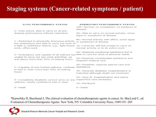 Click to edit Master title style
Shaukat Khanum Memorial Cancer Hospital and Research Centre
Staging systems (Cancer-related symptoms / patient)
*Karnofsky D, Burchenal J, The clinical evaluation of chemotherapeutic agents in cancer. In: MacLeod C, ed.
Evaluation of Chemotherapeutic Agents. New York, NY: Columbia University Press; 1949:191–205
 