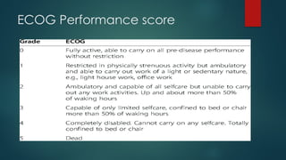 Hepatocellular Carcinoma power point presentation | PPTX