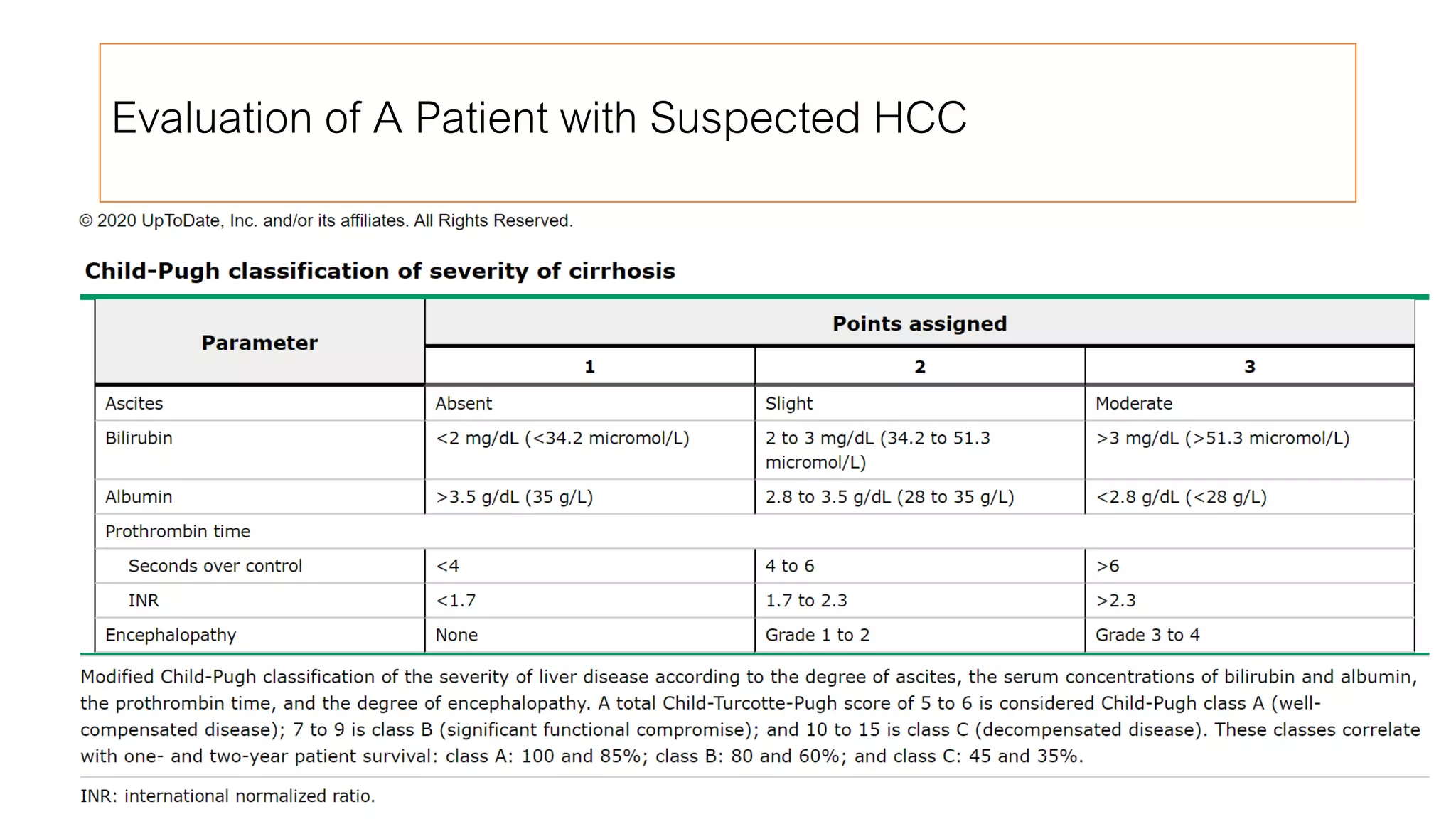 Hepatocellular carcinoma 2020 | PPTX