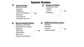 System Review
Urinary System
•Back Loin Pain
•Urgency
•Hesitancy
•Terminal dribbling
•Nocturia
•Incontinence
•Character of urine
Musculoskeletal System
•Back plus neck pain
Radiating from occiput
•Swelling
•Red eyes
•Deformities
•Skin rash
•Painful/ cold fingers
Endocrine System
•Swelling in neck
•Fatigue
•Thirst
•Sweating
-ve
-ve
-ve
HEMATALOGICAL System
•Bruises
•Epistaxis
•Lumps
•Gum bleeding
-ve
 