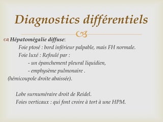 Diagnostics différentiels
 Hépatomégalie diffuse:
                         
    Foie ptosé : bord inférieur palpable, mais FH normale.
    Foie luxé : Refoulé par :
        - un épanchement pleural liquidien,
        - emphysème pulmonaire .
(hémicoupole droite abaissée).

   Lobe surnuméraire droit de Reidel.
   Foies verticaux : qui font croire à tort à une HPM.
 