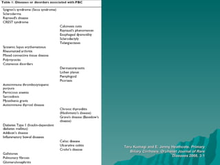 Teru Kumagi and E. Jenny Heathcote.  Primary Biliary Cirrhosis.   Orphanet Journal of Rare Diseases  2008, 3:1 