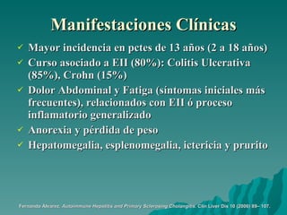 Manifestaciones Clínicas Mayor incidencia en pctes de 13 años (2 a 18 años) Curso asociado a EII (80%): Colitis Ulcerativa (85%), Crohn (15%) Dolor Abdominal y Fatiga (síntomas iniciales más frecuentes), relacionados con EII ó proceso inflamatorio generalizado Anorexia y pérdida de peso Hepatomegalia, esplenomegalia, ictericia y prurito  Fernando Álvarez.  Autoimmune Hepatitis and Primary Sclerosing Cholangitis.  Clin Liver Dis 10 (2006) 89– 107.   