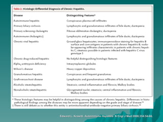 Edward L. Krawitt.  Autoimmune Hepatitis.  N Engl J Med 2006;354:54-66.   