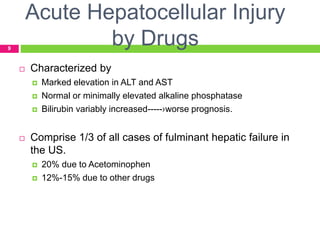 Acute Hepatocellular Injury
by Drugs
 Characterized by
 Marked elevation in ALT and AST
 Normal or minimally elevated alkaline phosphatase
 Bilirubin variably increased-----›worse prognosis.
 Comprise 1/3 of all cases of fulminant hepatic failure in
the US.
 20% due to Acetominophen
 12%-15% due to other drugs
9
 