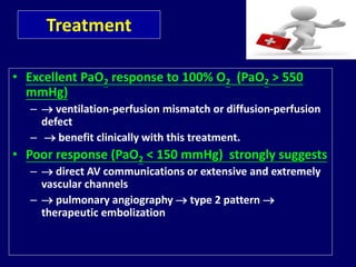 Poor O2 Pleth Hepatopulmonary Syndrome By Dr.Tinku Joseph | PPTX
