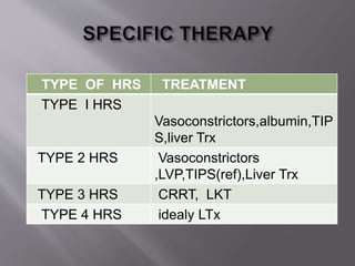 Hepatorenal syndrome | PPTX