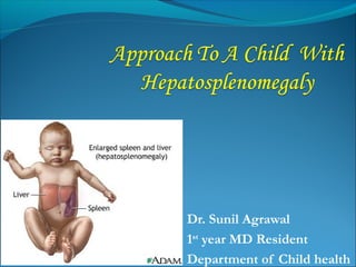 Dr. Sunil Agrawal
1st year MD Resident
Department of Child health
 