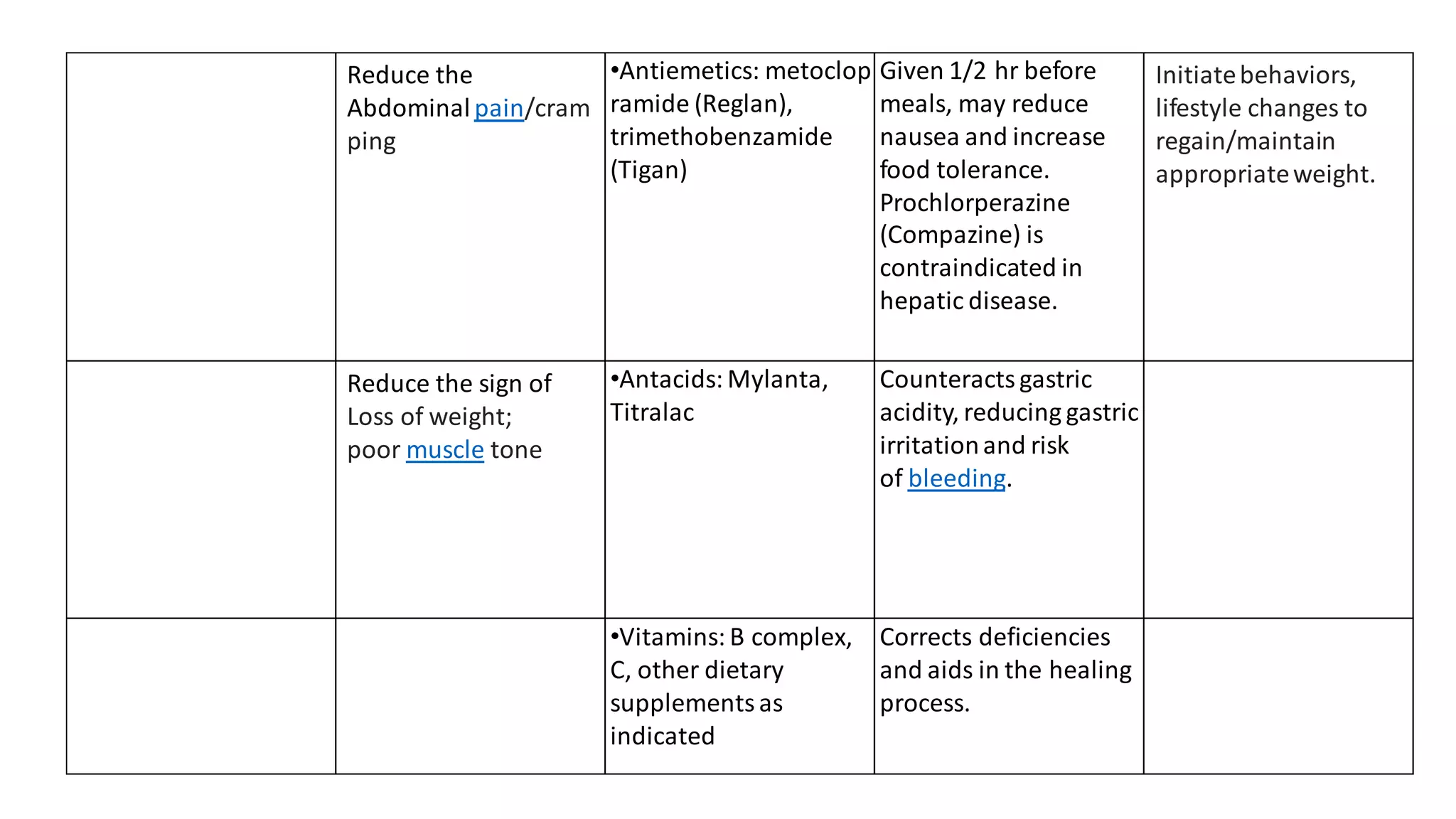 Nursing care plan on hepatitis B | PDF - Care Plan Your Doctor Would Usually Recommend For Group B
