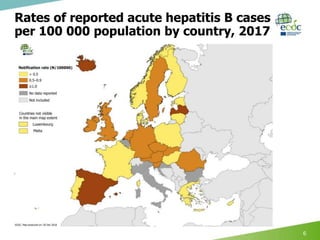 Surveillance of hepatitis B and C in the EU/EEA – 2017 data | PPTX