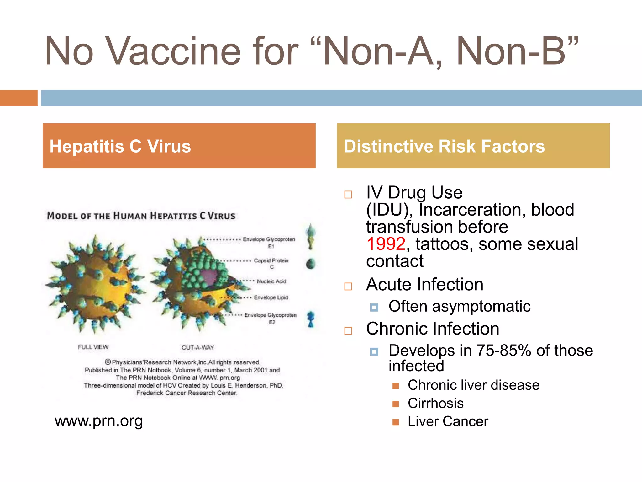 No Vaccine for “Non-A, Non-B”

Hepatitis C Virus   Distinctive Risk Factors

                       IV Drug Use
                        (IDU), Incarceration, blood
                        transfusion before
                        1992, tattoos, some sexual
                        contact
                       Acute Infection
                           Often asymptomatic
                       Chronic Infection
                           Develops in 75-85% of those
                            infected
                               Chronic liver disease
                               Cirrhosis
www.prn.org                    Liver Cancer
 