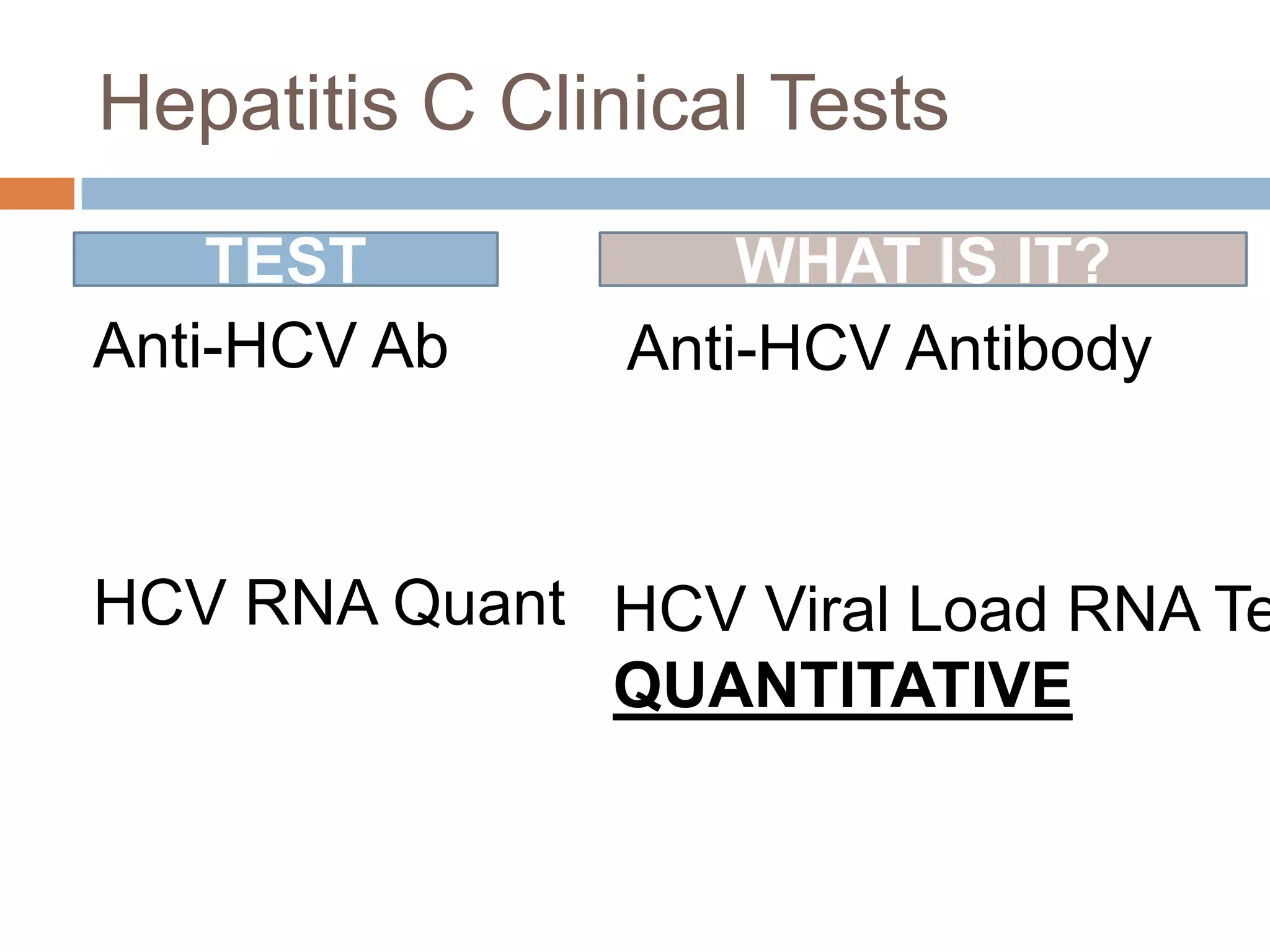 Hepatitis C Clinical Tests
    TEST            WHAT IS IT?
Anti-HCV Ab     Anti-HCV Antibody



HCV RNA Quant HCV Viral Load RNA Te
              QUANTITATIVE
 