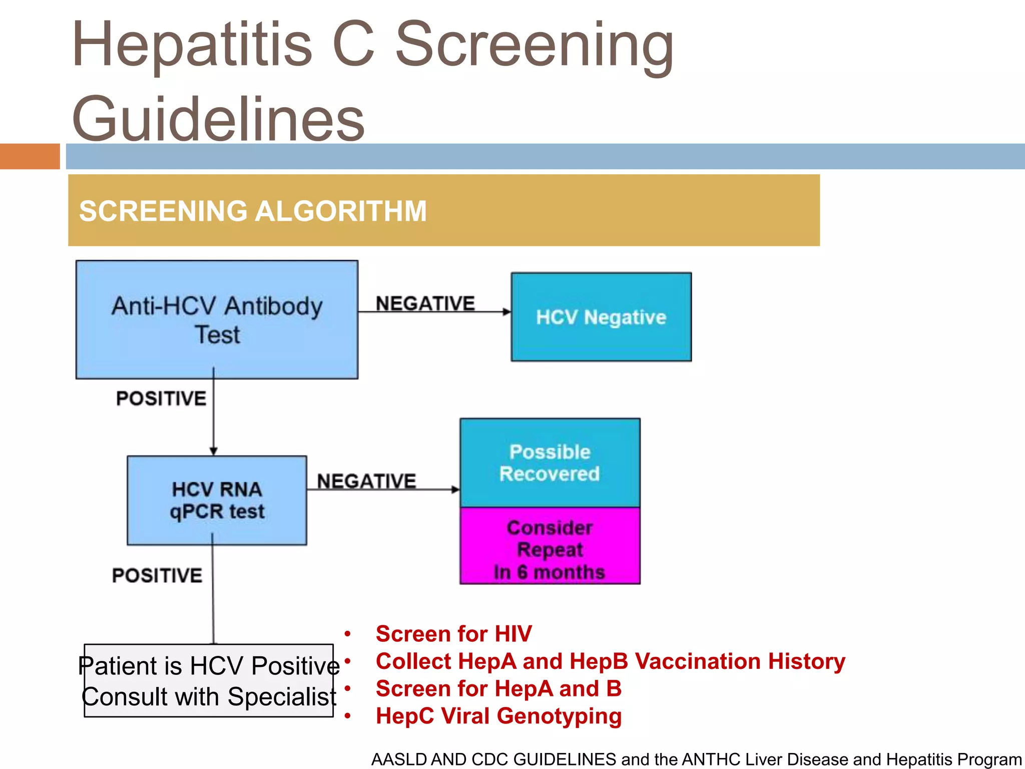 Hepatitis C Screening
Guidelines
SCREENING ALGORITHM




                        •   Screen for HIV
Patient is HCV Positive •   Collect HepA and HepB Vaccination History
Consult with Specialist •   Screen for HepA and B
                        •   HepC Viral Genotyping
                            AASLD AND CDC GUIDELINES and the ANTHC Liver Disease and Hepatitis Program
 