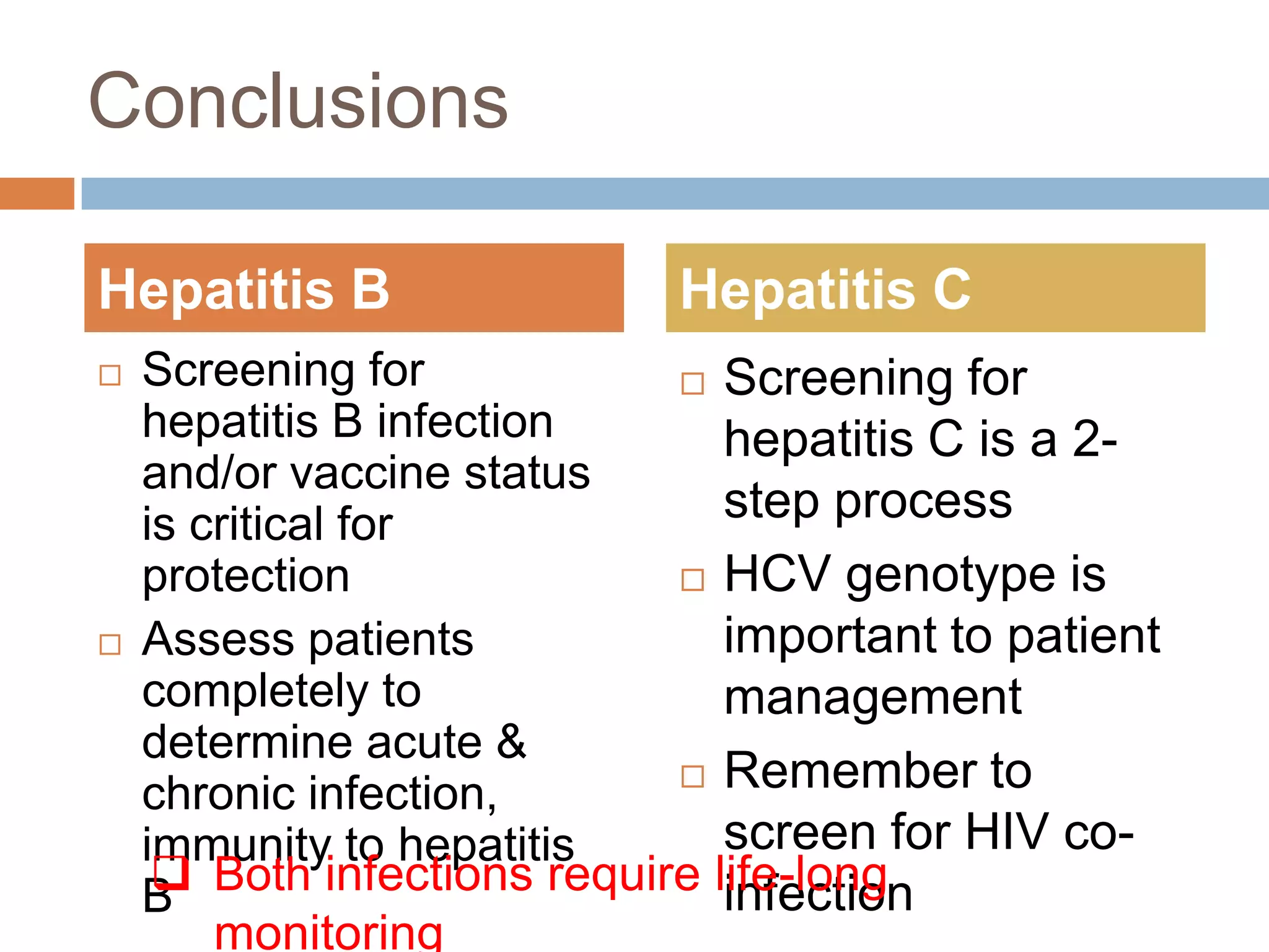 Conclusions

Hepatitis B                 Hepatitis C
   Screening for            Screening for
    hepatitis B infection      hepatitis C is a 2-
    and/or vaccine status
    is critical for            step process
    protection               HCV genotype is

   Assess patients            important to patient
    completely to              management
    determine acute &
                             Remember to
    chronic infection,
    immunity to hepatitis      screen for HIV co-
     
    B Both infections require life-long
                               infection
        monitoring
 
