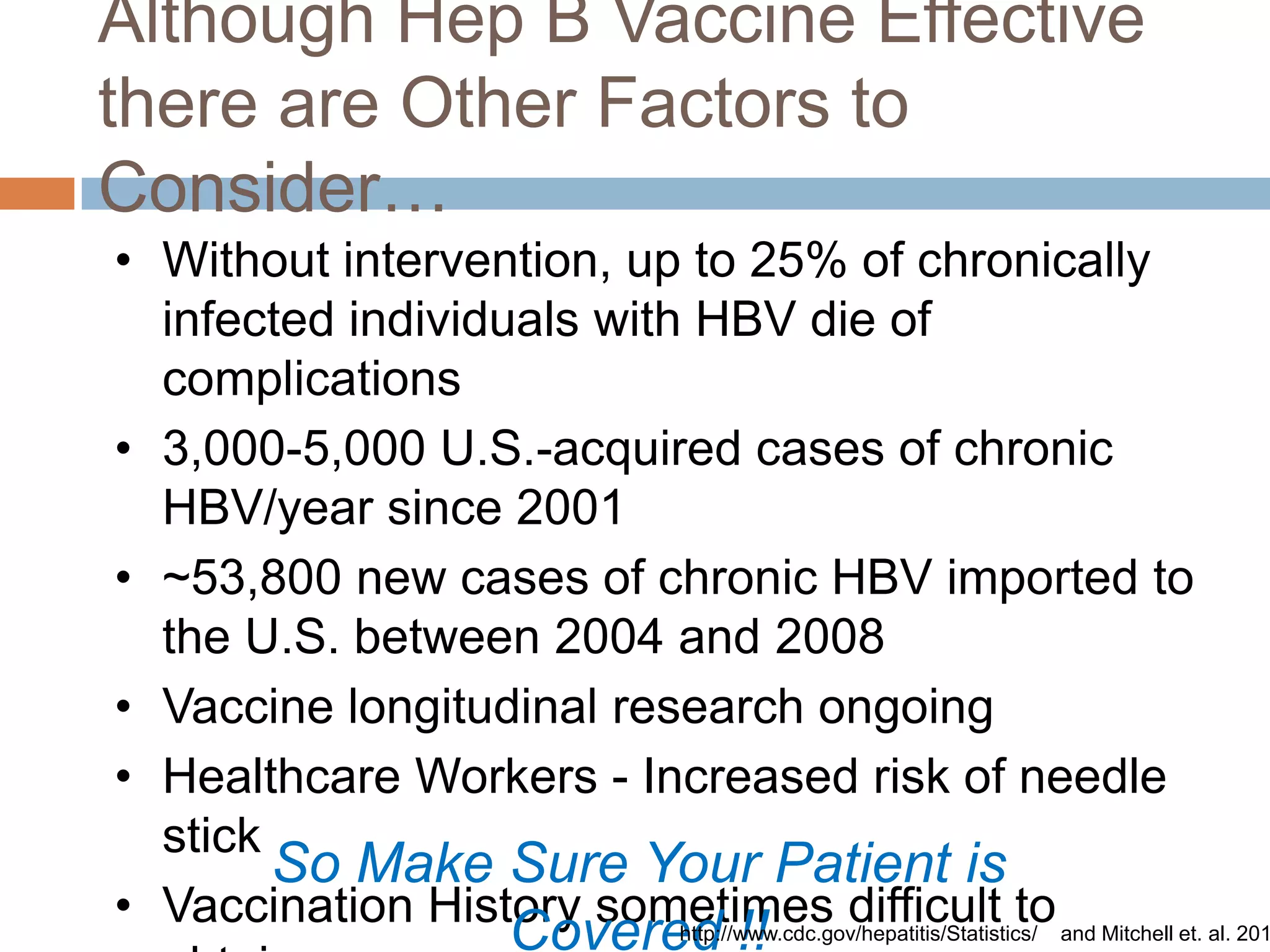 Although Hep B Vaccine Effective
there are Other Factors to
Consider…
• Without intervention, up to 25% of chronically
  infected individuals with HBV die of
  complications
• 3,000-5,000 U.S.-acquired cases of chronic
  HBV/year since 2001
• ~53,800 new cases of chronic HBV imported to
  the U.S. between 2004 and 2008
• Vaccine longitudinal research ongoing
• Healthcare Workers - Increased risk of needle
  stick
        So Make Sure Your Patient is
• Vaccination History sometimes difficult to and Mitchell et. al. 201
                       Covered !!
                           http://www.cdc.gov/hepatitis/Statistics/
 