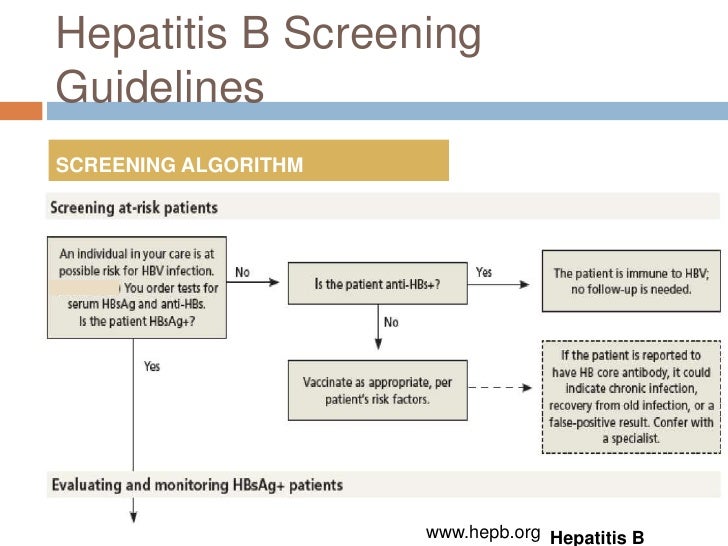 dating a hepatitis b partner Women and hepatitis c in theory, having sex while menstruating can increase the risk of transmitting hepatitis c if your sexual partner has any open cuts. dating a hepatitis b partner Women and hepatitis c in theory, having sex while menstruating can increase the risk of transmitting hepatitis c if your sexual partner has any open cuts.