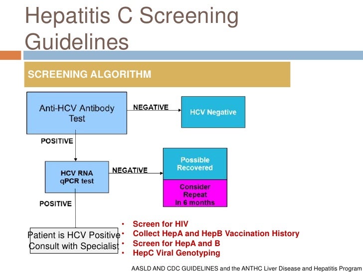 Hepatitis C Screening Image to u