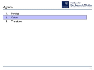 Agenda
1.
2.
3.

Metrics
Vision
Transition

5

 