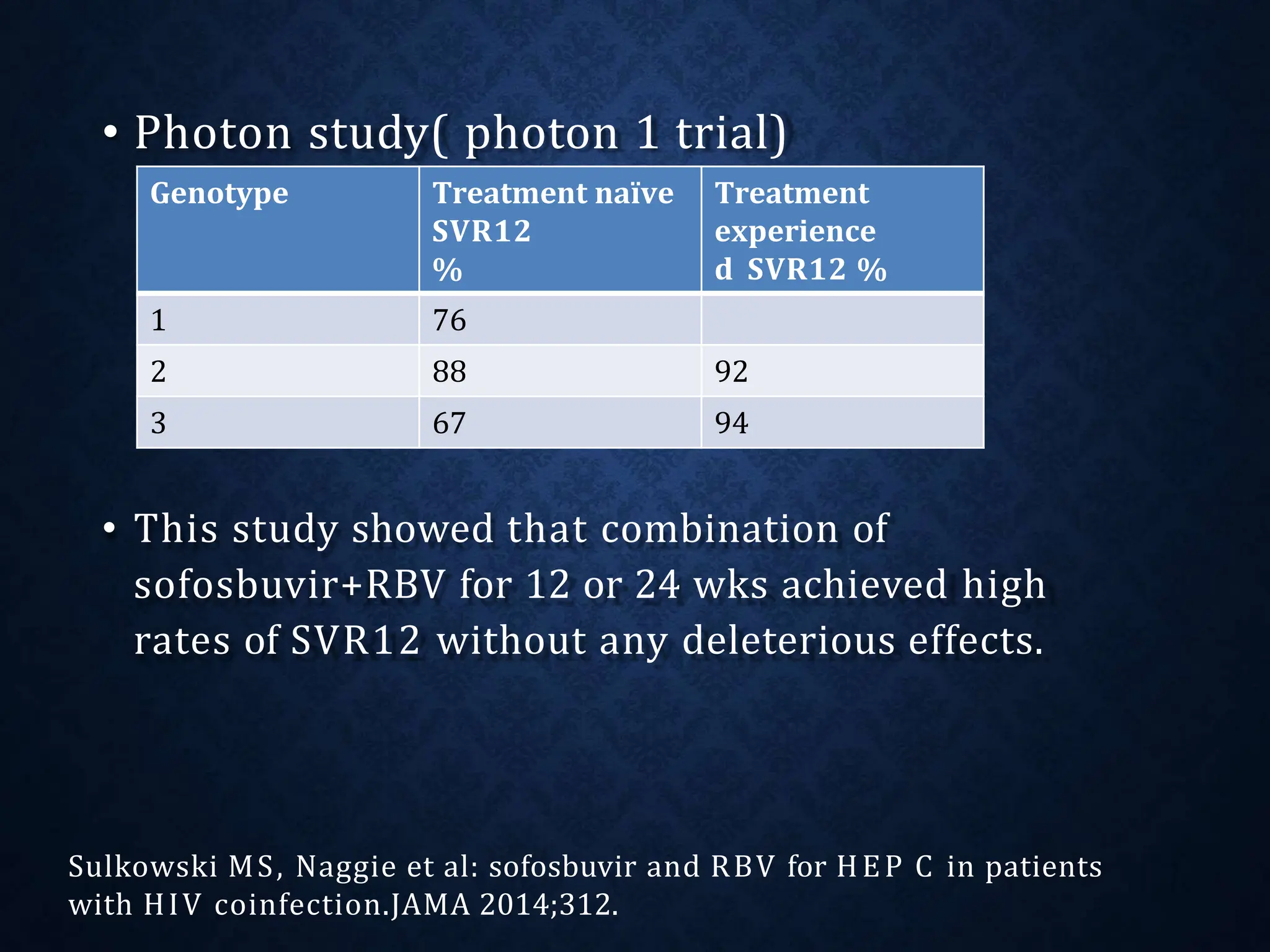 • Photon study( photon 1 trial)
• This study showed that combination of
sofosbuvir+RBV for 12 or 24 wks achieved high
rates of SVR12 without any deleterious effects.
Genotype Treatment naïve
SVR12
%
Treatment
experience
d SVR12 %
1 76
2 88 92
3 67 94
Sulkowski MS, Naggie et al: sofosbuvir and RBV for HEP C in patients
with HIV coinfection.JAMA 2014;312.
 