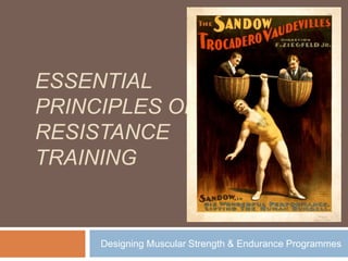 ESSENTIAL
PRINCIPLES OF
RESISTANCE
TRAINING

Designing Muscular Strength & Endurance Programmes

 