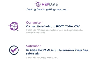 Getting Data in, getting data out…
Converter
Convert from YAML to ROOT, YODA, CSV
Validator
Validate the YAML input to ens...