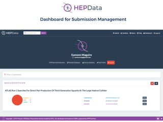 Dashboard for Submission Management
 