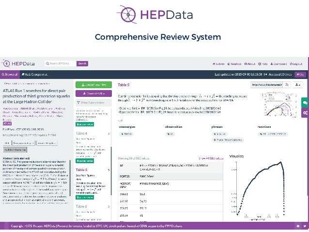 wealth tracker hepdata com wealth tracker hepdata com