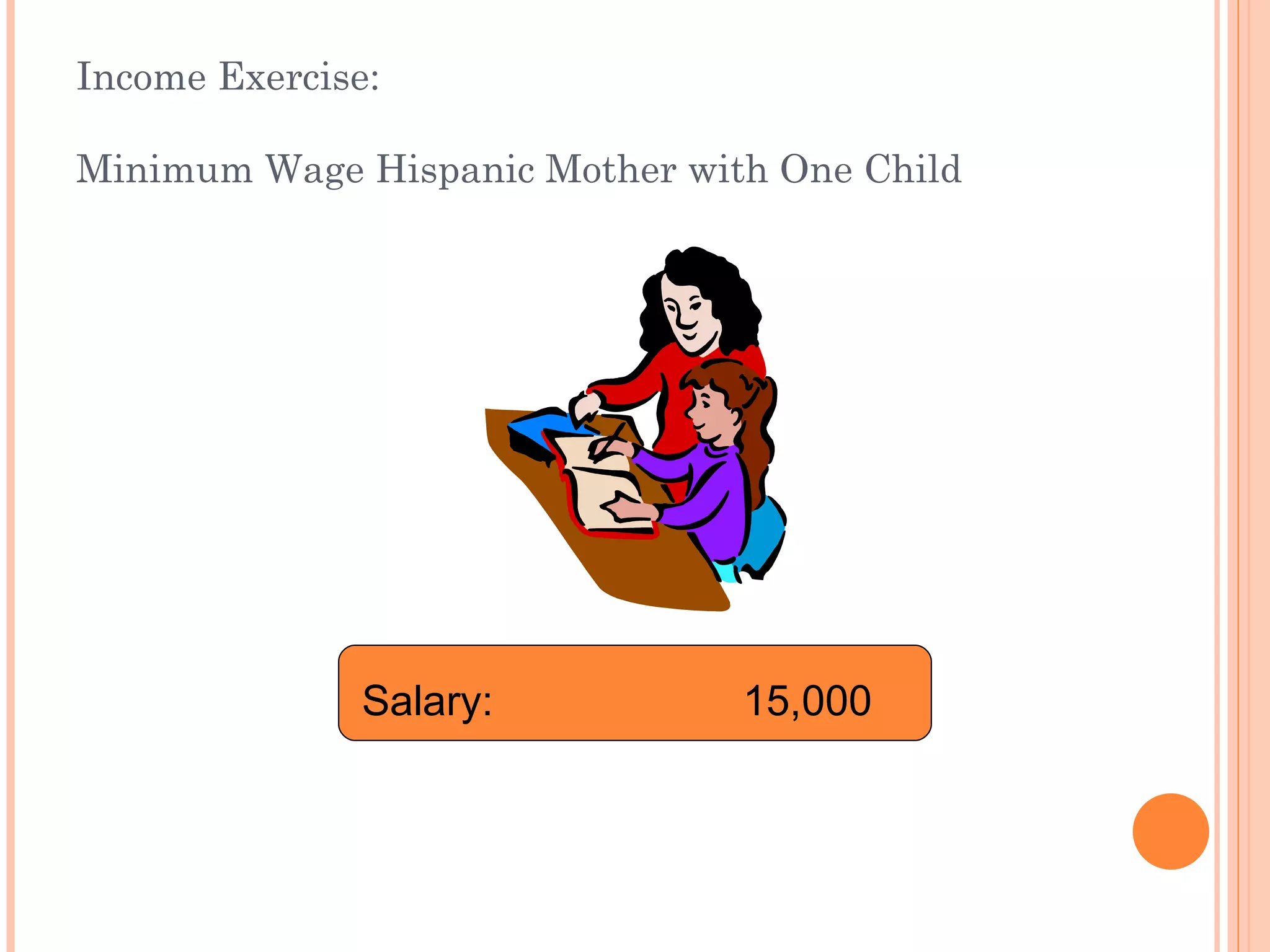 Income Exercise: Minimum Wage Hispanic Mother with One Child Salary:  15,000 