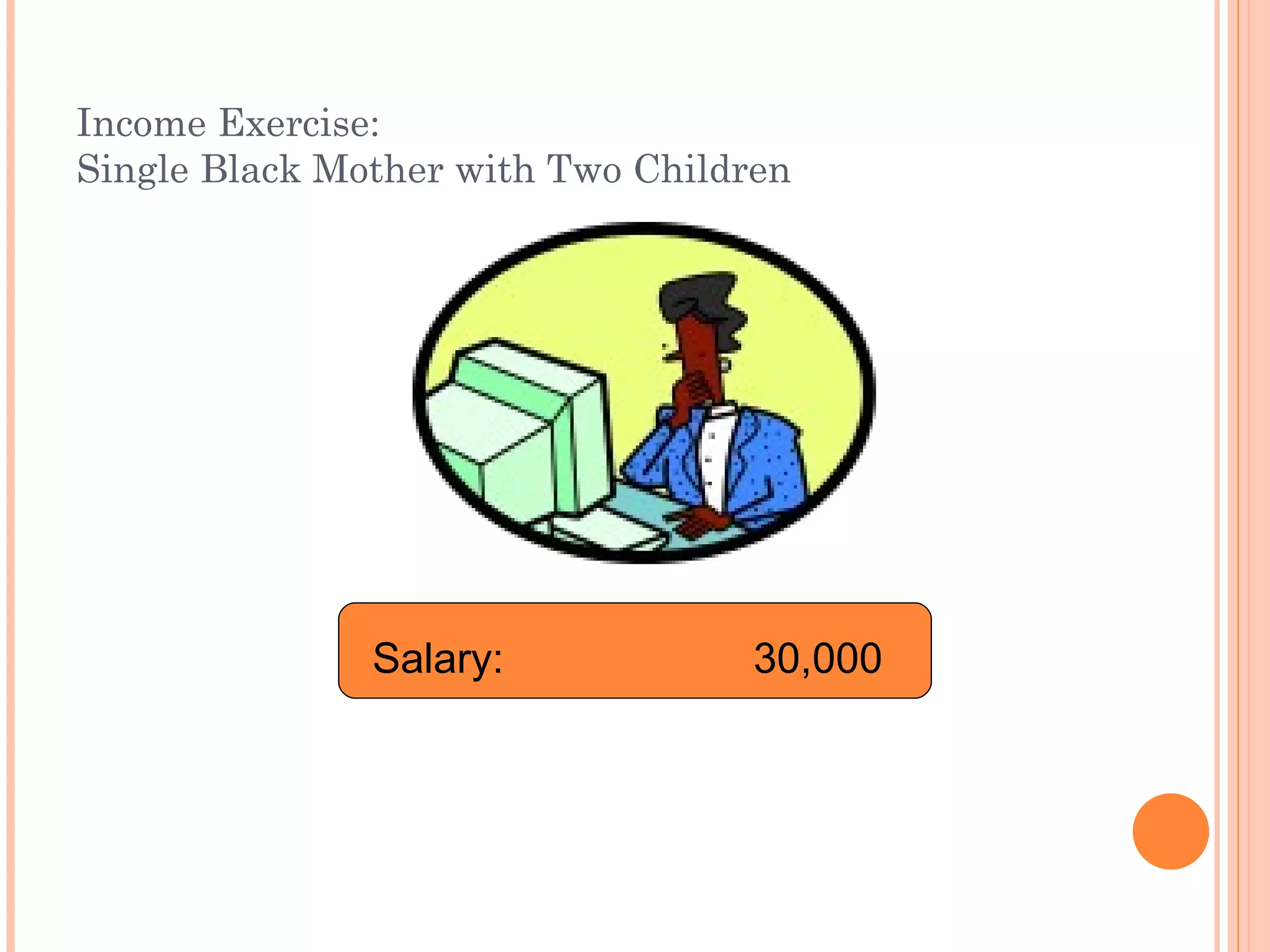Income Exercise: Single Black Mother with Two Children Salary:  30,000 