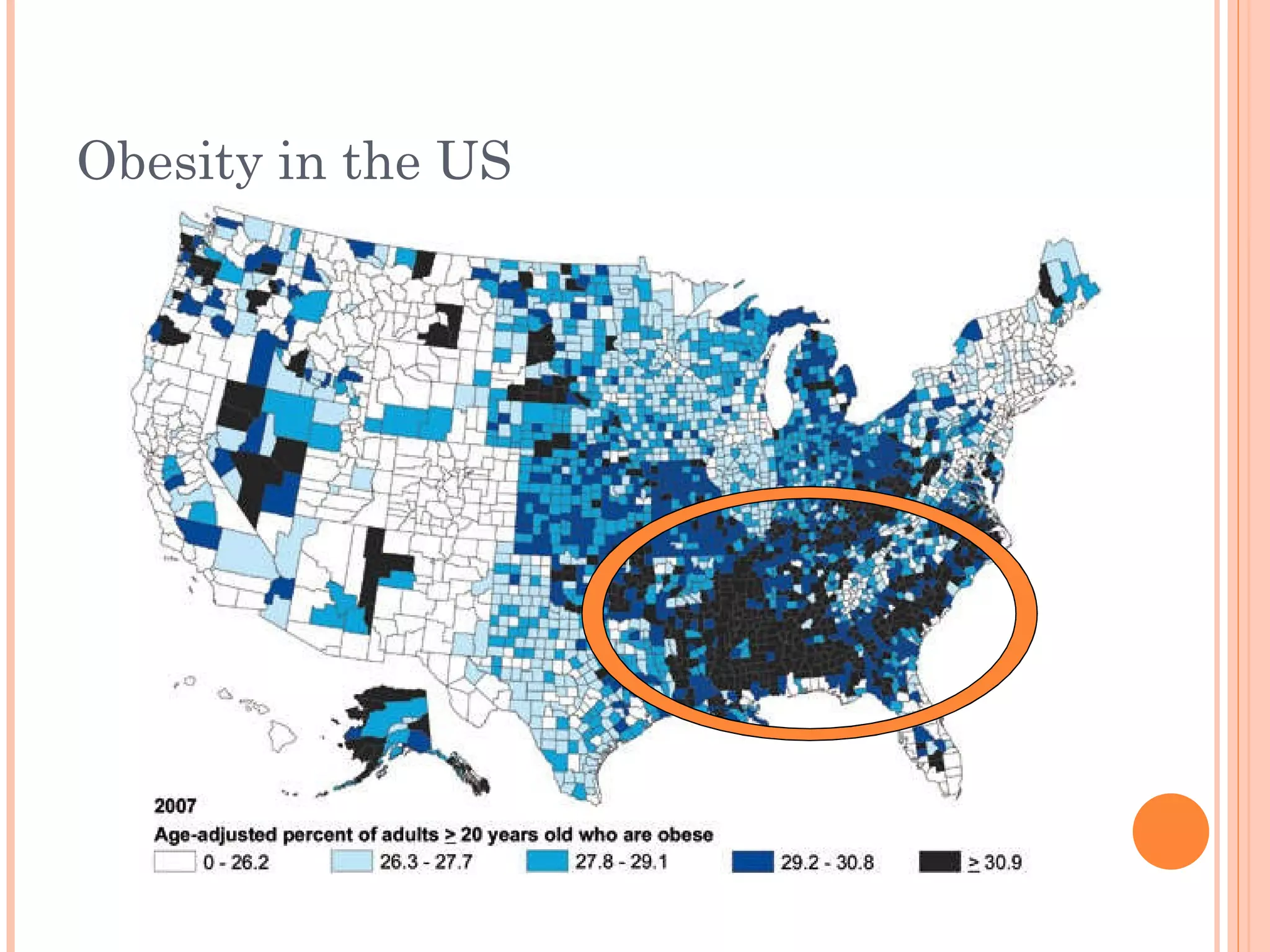Obesity in the US 