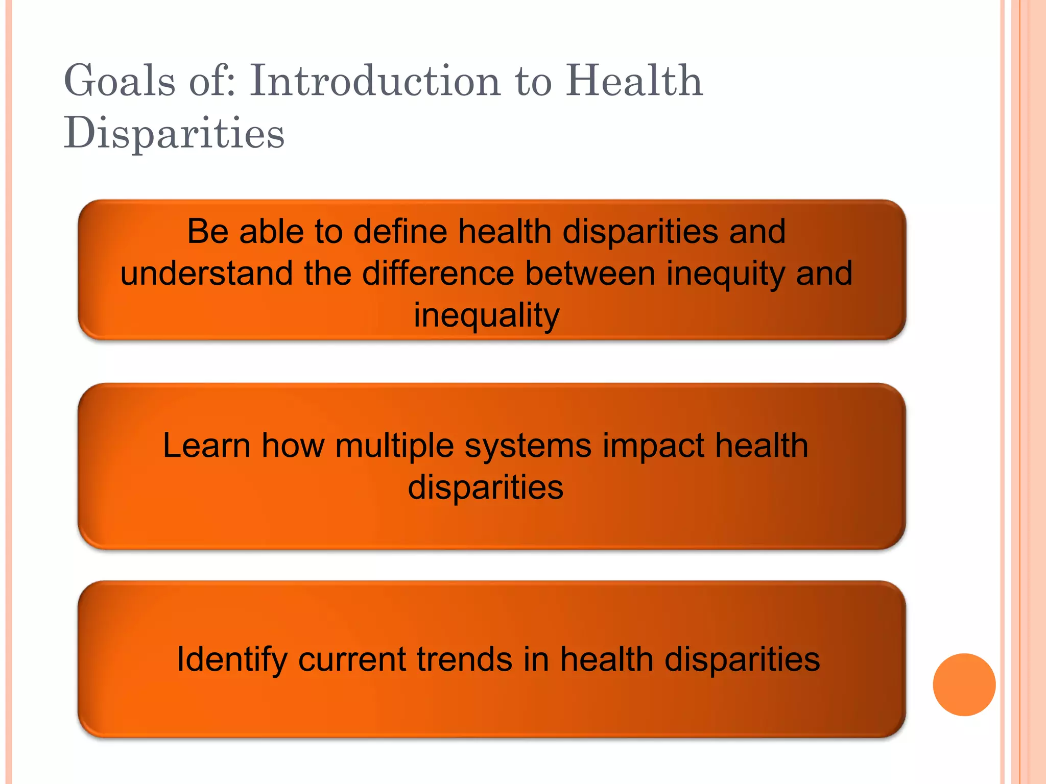 Goals of: Introduction to Health Disparities Be able to define health disparities and understand the difference between inequity and inequality Learn how multiple systems impact health disparities Identify current trends in health disparities 