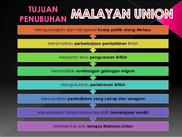 Soalan Hubungan Etnik Universiti Malaya  Contoh Yuk