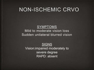 Hepertensive retinopathy , CENTRAL RETINAL ARTERY OCCLUSION ,CENTRAL ...