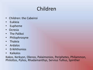 Children
• Children: the Cabeiroi
• Eukleia
• Eupheme
• Ocresia
• The Palikoi
• Philophrosyne
• Thaleia
• Ardalos
• Erikhthonios
• Kaikalos
Kakos, Kerkyon, Olenos, Palaimonios, Periphetes, Philammon,
Philottos, Pylios, Rhadamanthys, Servius Tullius, Spinther
 