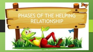 PHASES OF THE HELPING
RELATIONSHIP
 