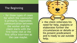 The Beginning
 for those types of cases
for which the caseworker
is primarily responsible,
communication between
the worker and the
client starts with the
first home visit or the
first office interview as
the case maybe.
 the client reiterates his
need for help, explains or
elaborates further the
circumstances or details or
his present predicament
and is ready to use outside
help.
 