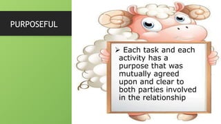 PURPOSEFUL
 Each task and each
activity has a
purpose that was
mutually agreed
upon and clear to
both parties involved
in the relationship
 